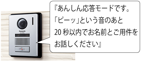 パナソニックテレビドアホン